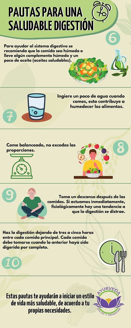 healthy infographic